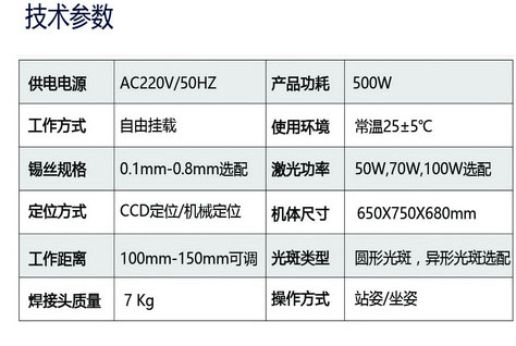 分體式溫控激光錫焊系統(tǒng)