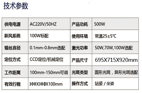 微型溫控激光錫焊系統(tǒng)