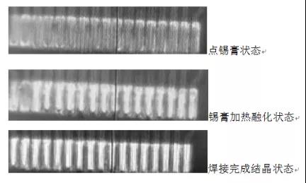 研發(fā)實(shí)驗(yàn)室丨論光學(xué)形態(tài)對(duì)激光錫焊的影響