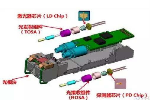 松爾德將攜激光錫焊助力上海慕尼黑光博會